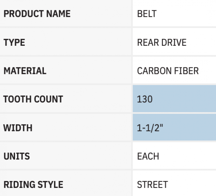 Jack 13 motor DRAG SPECIALTIES REAR DRIVE BELT 1 1/2 INCH 130 TOOTH