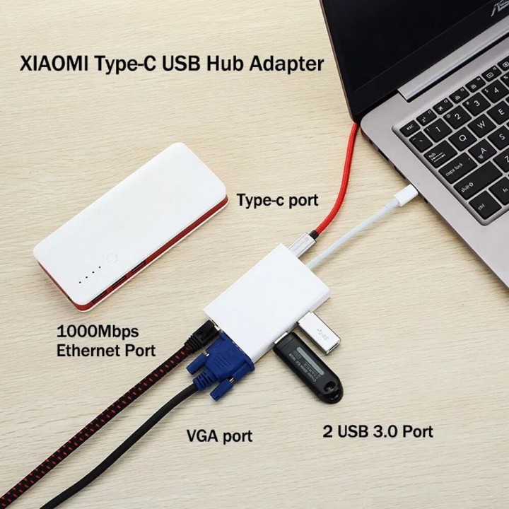 Tokuniku XIAOMI USBC to VGA and Gigabit MultiAdapter ZJQ04TM