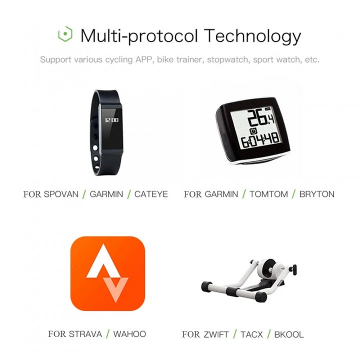 Tokuniku CYCPLUS S1 Smart Sensor Bluetooth ANT MultiProtocol untuk