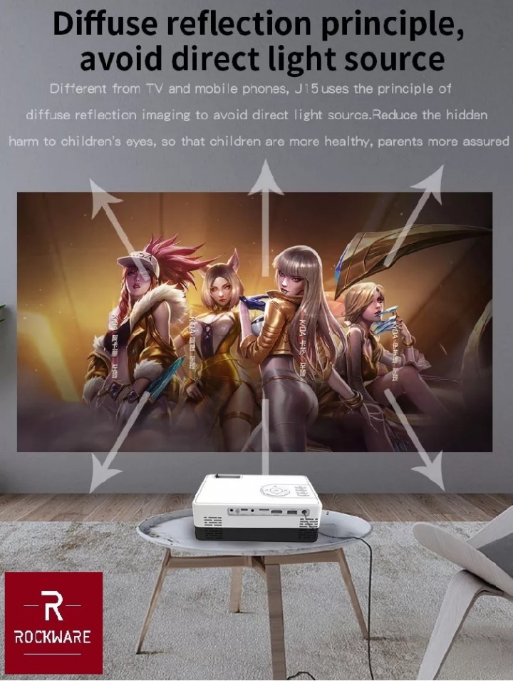 Tokuniku ROCKWARE J15 BASIC Version Mini Projector 50 ANSI Lumens