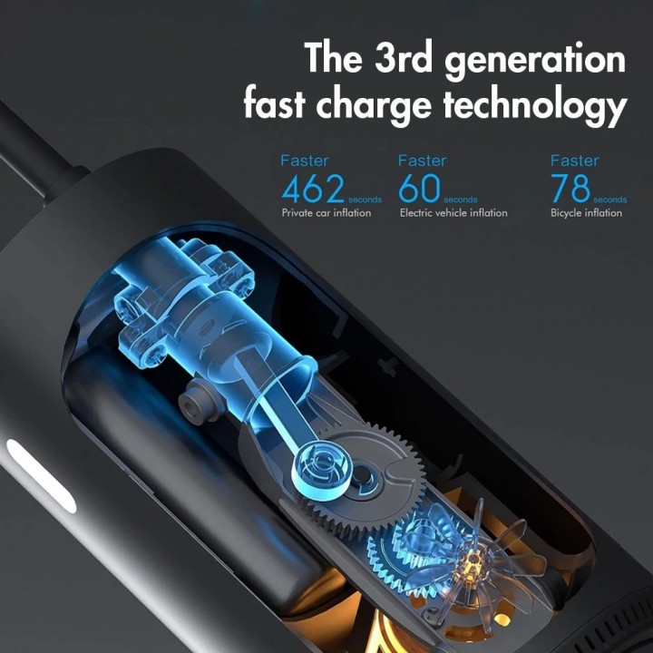 Tokuniku MOJIETU Cordless Speed Air Pump Kompressor Angin Portabel