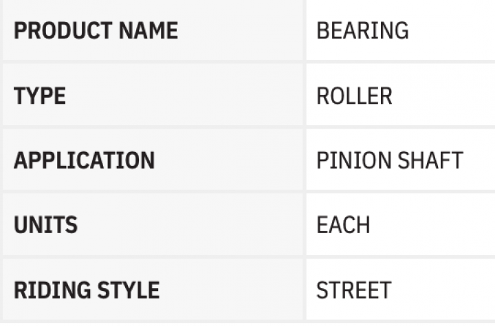 +.0003 Oversize Pinion Shaft Bearing For 87-99 Harley EVO Big Twin - Red, Part 24641-87 1 thumbnail image