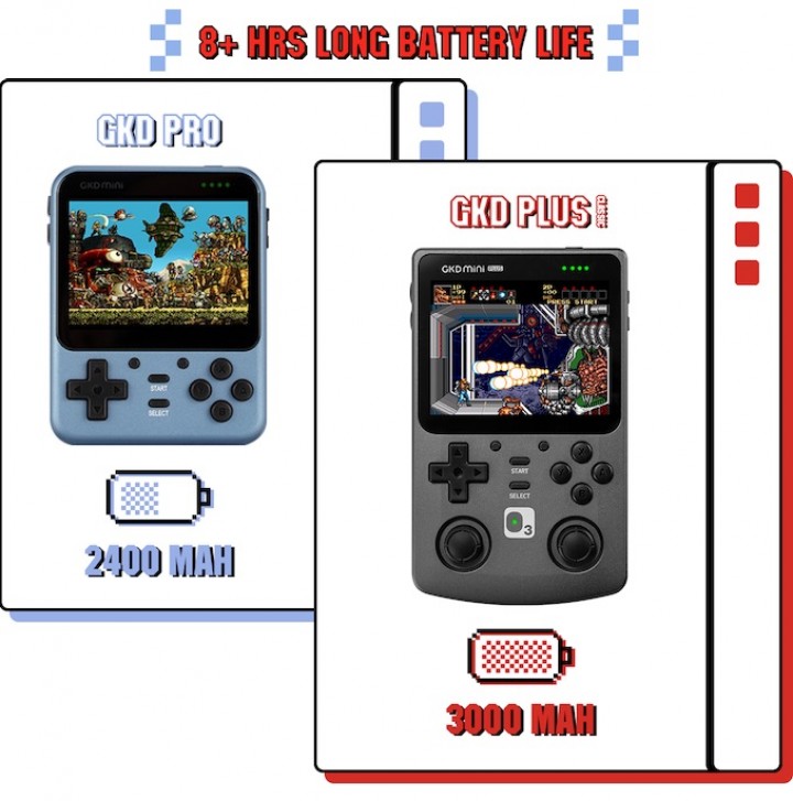 Tokuniku Game Kiddy GKD MINI PLUS Classic 256GB Retro Game with