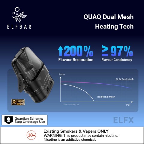 ELF X CARTRIDGE BY ELFBAR